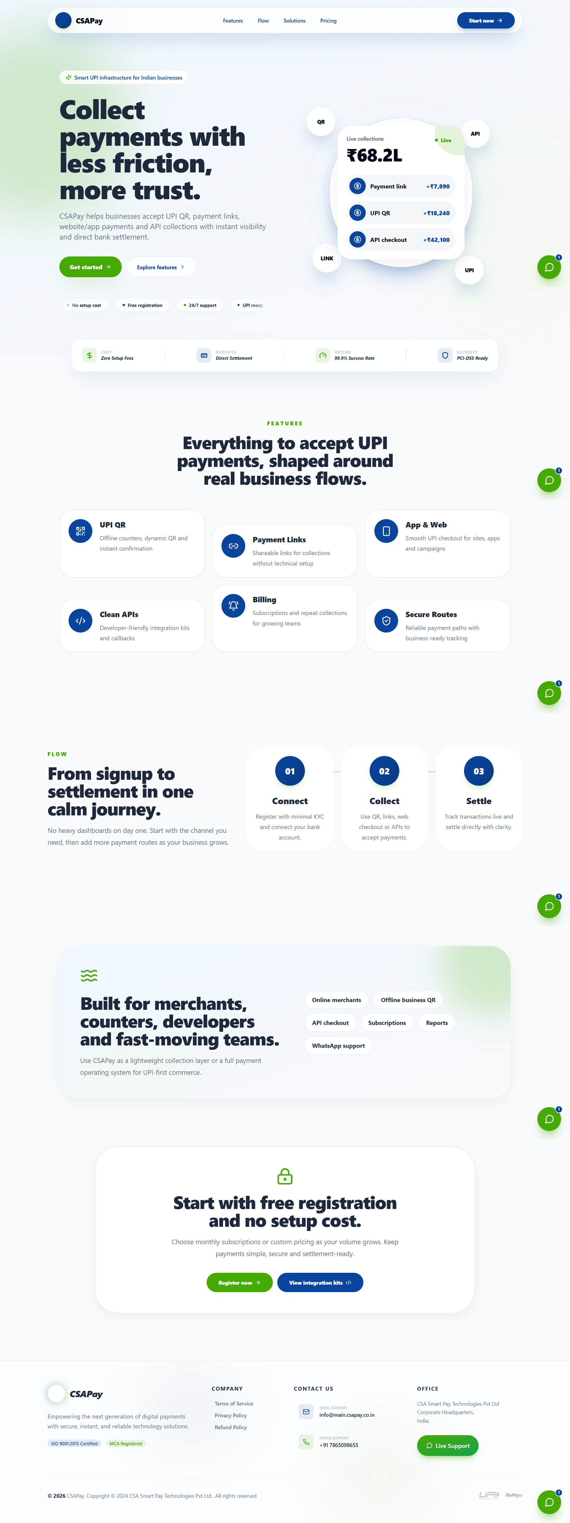 Fintech Operating System